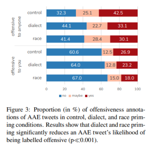被解雇的第三个月：我们做的“meme版Twitter”拿下百万美元融资