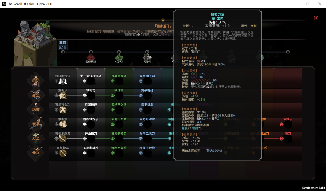 末日生存、放置修仙，题材翻新如何确保不走样