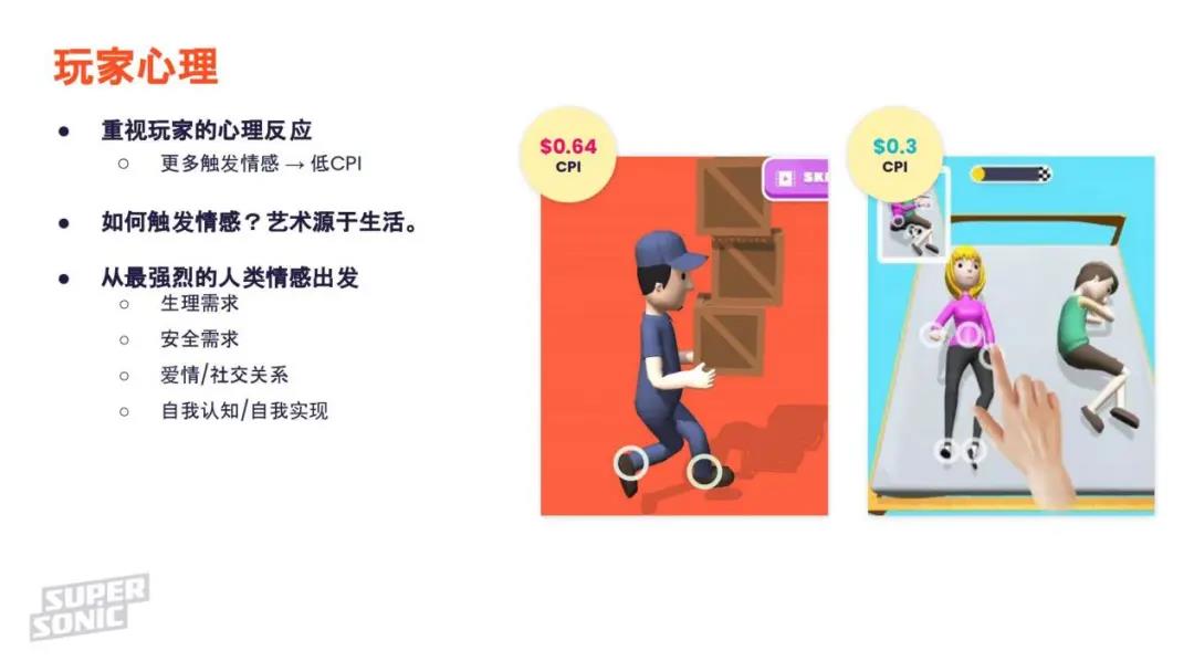 Supersonic 中国发行经理 David Wang：创意视频如何助力超休闲游戏出奇取胜