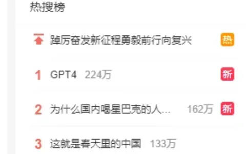 GPT4横空出世，AI或将重塑电商行业