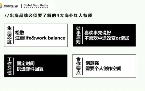 Global Star 创始人 William Ren：《出海品牌如何布局红人营销 强势扎根海外市场》