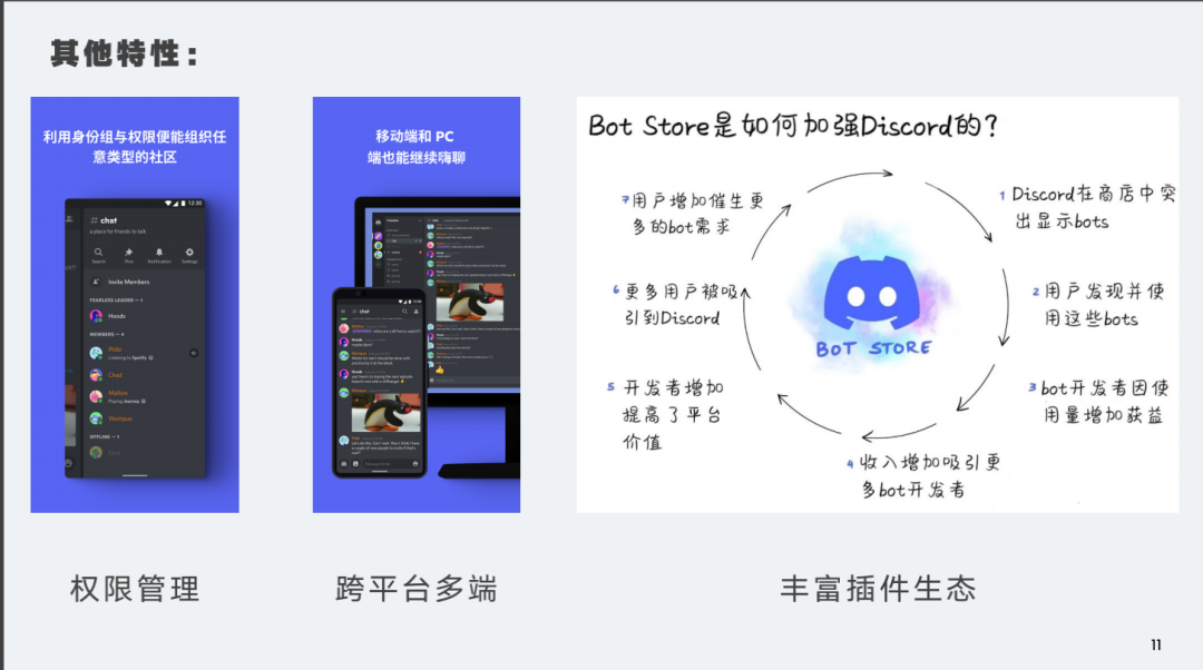 只有这款爆火社交应用，中国无法复制，为什么？