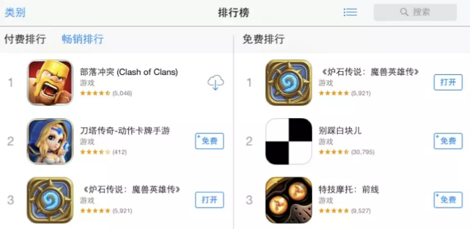 暴雪和网易「闹掰」了？