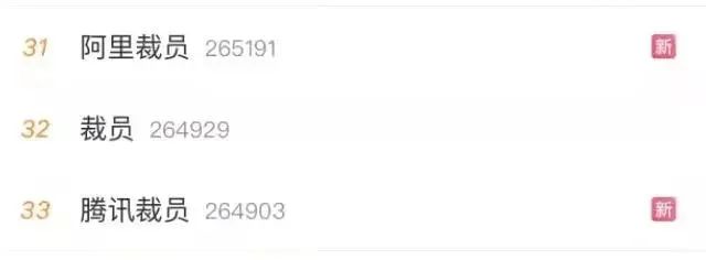 再见了，游戏行业的2022