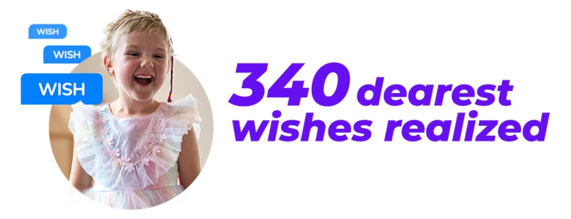 CM.com | 科技赋能慈善，点亮希望之光