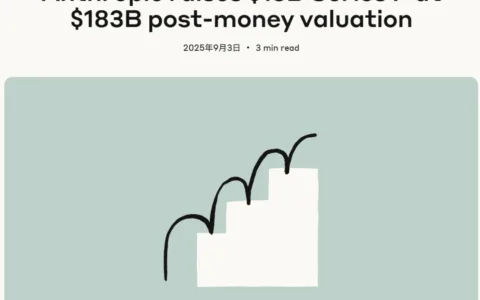 Anthropic获130亿美元融资，估值达1830亿