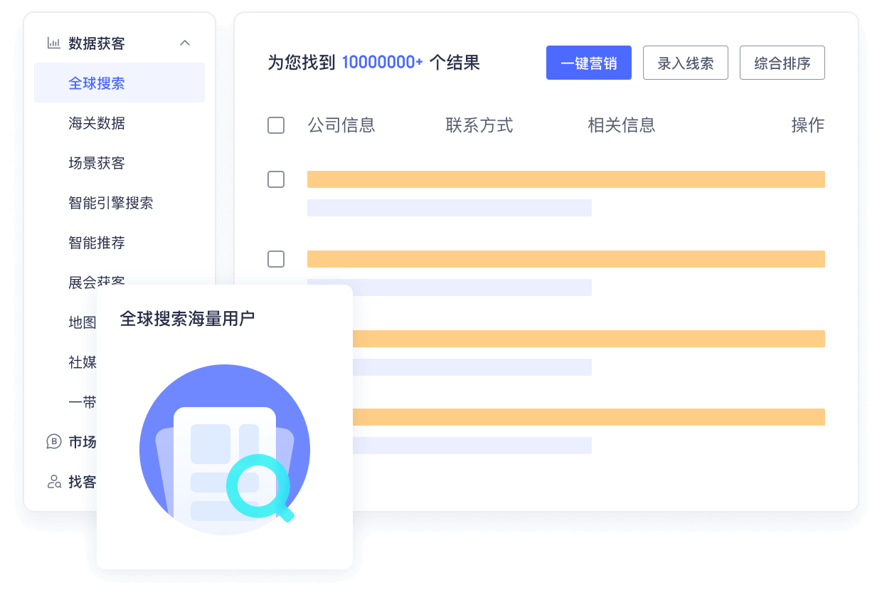 如何通过海关数据找到潜在的外贸客户？