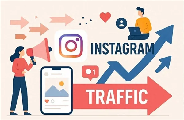 Instagram不会引流，外贸人学会这10个技巧随便开发