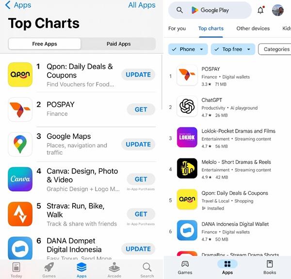 东南亚版“大众点评”异军突起，Qpon以中国模式破局印尼本地生活市场