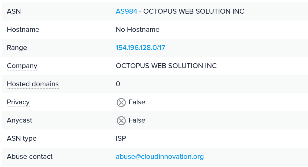 三招辨别IP欺诈风险，如何降低跨境电商/社媒运营风险？