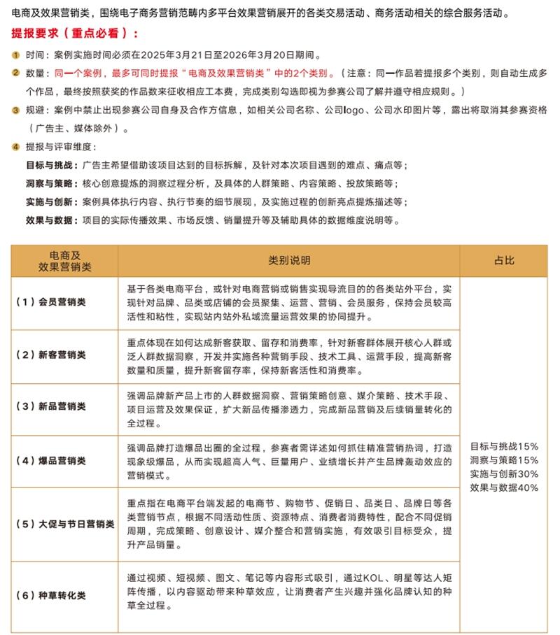 最全赛事指南丨第十七届虎啸奖征赛全面开启！