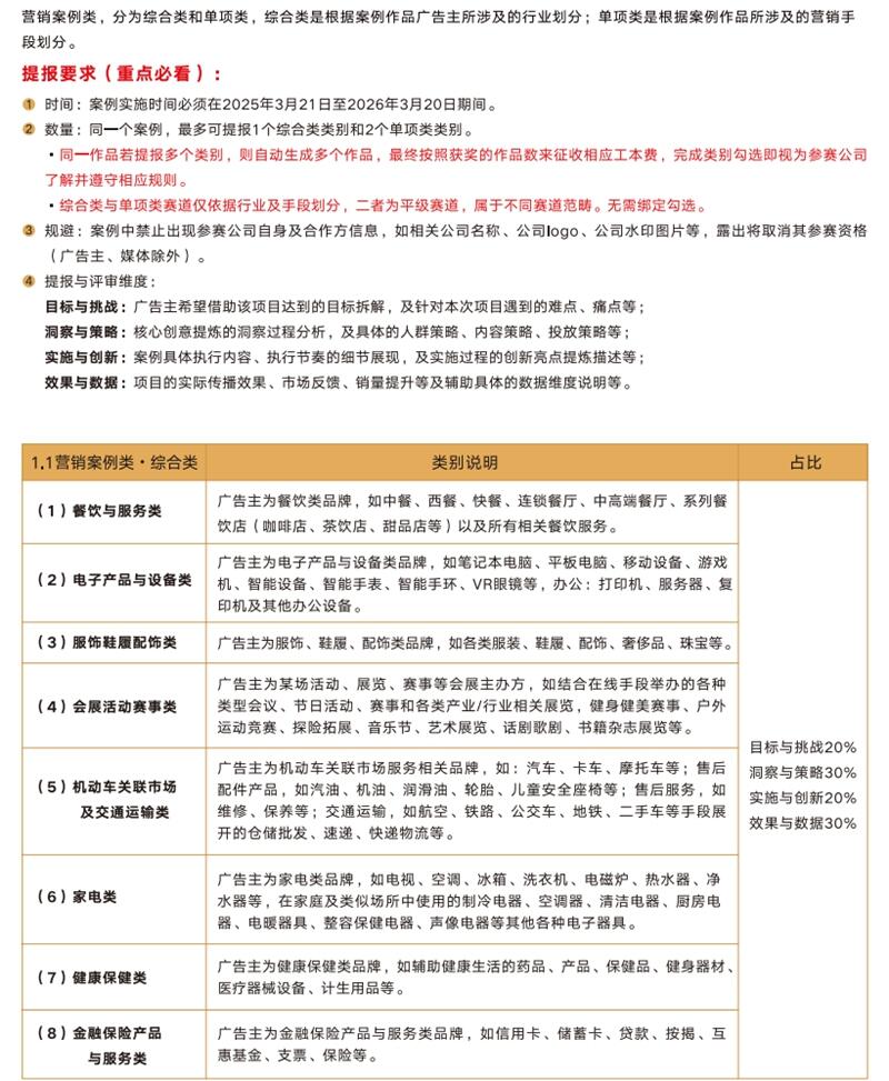 最全赛事指南丨第十七届虎啸奖征赛全面开启！
