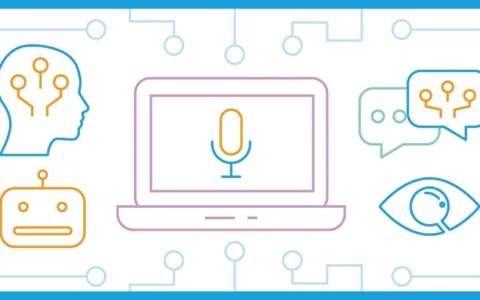 外贸CRM系统可以和哪些工具集成及数据打通？