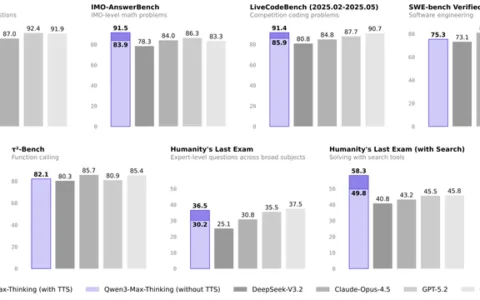 千问版Gemini3，来了